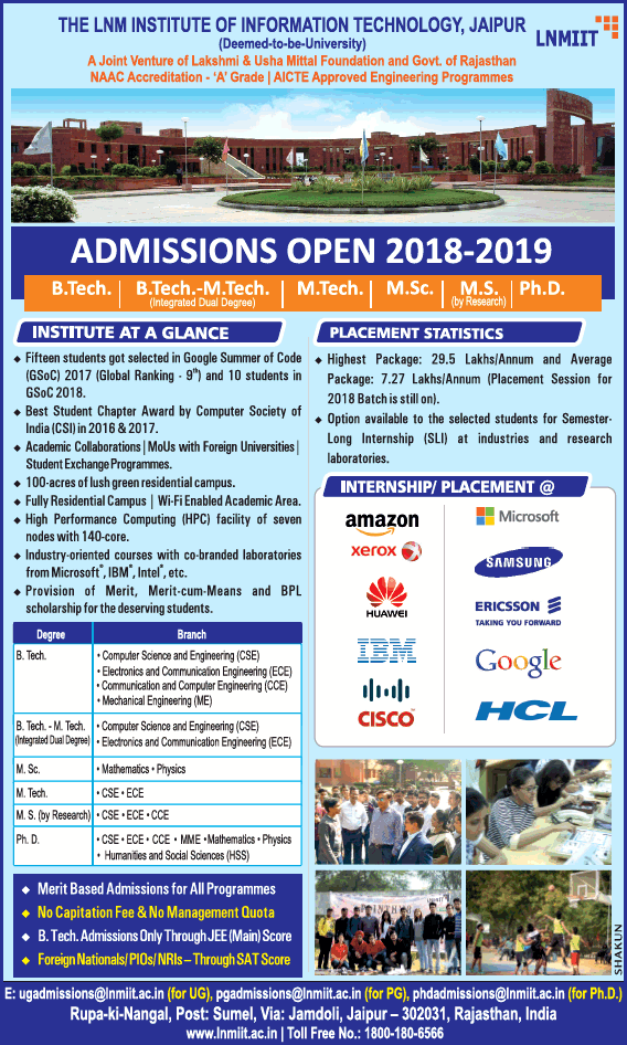 The Lnm Institute Of Information Technology Jaipur Admissions Open 2018 ...